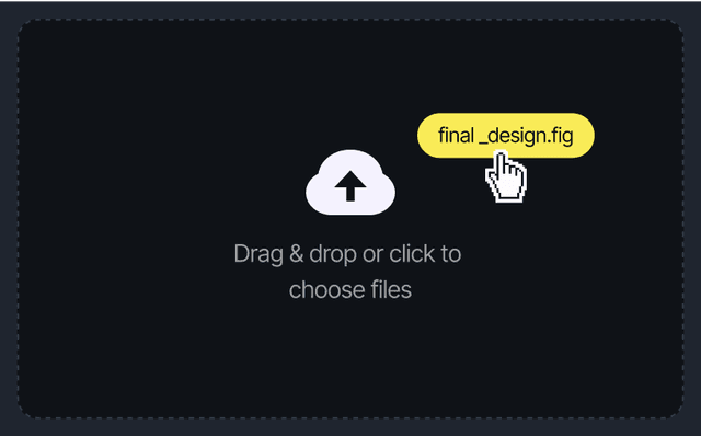 Financial analytics chart