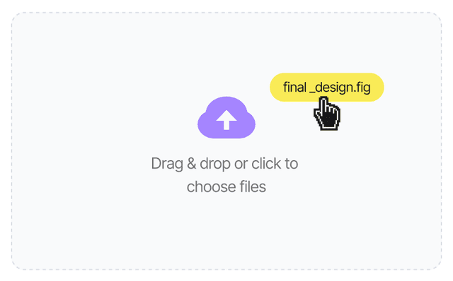 Financial analytics chart